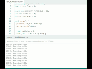 The humidity sensor worked perfectly in testing the LED light. After discussion, we decided to use humidity instead.